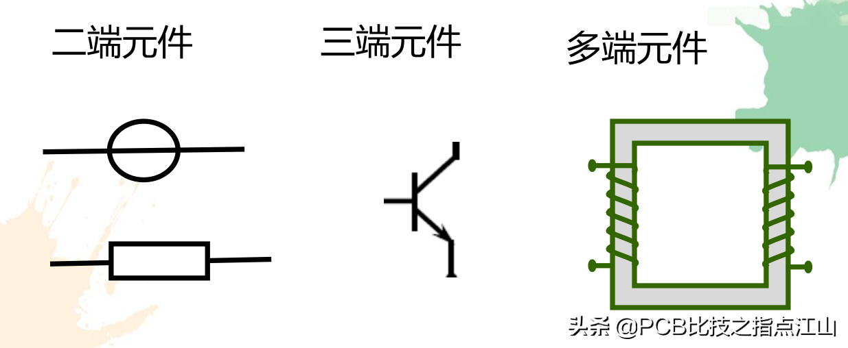 PCB设计电路基础讲义&电路元件的概念