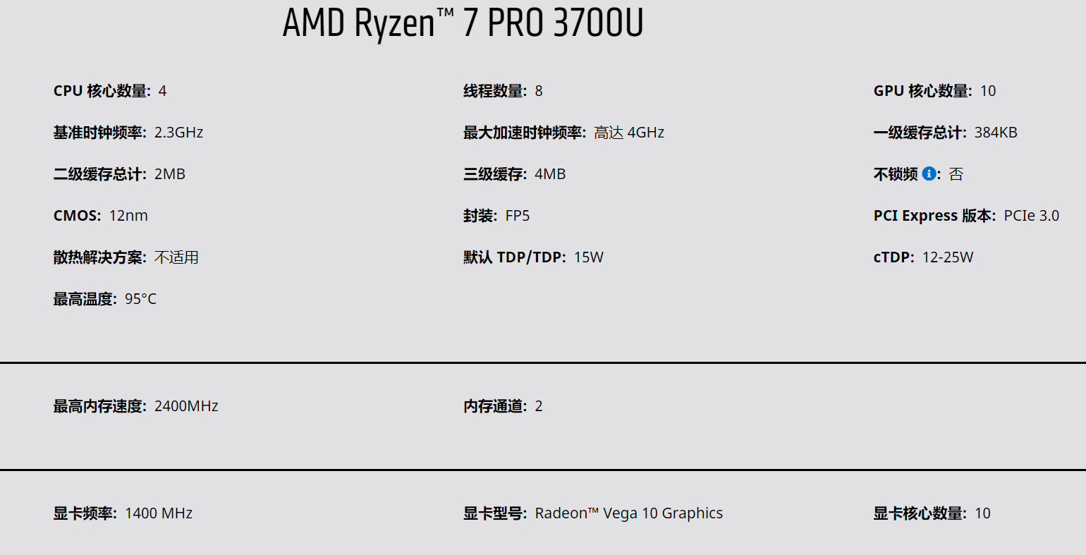 聊一聊现阶段性价比高最大的一款Thinkpad笔记本电脑