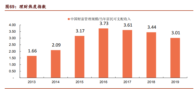 蚂蚁集团深度研究：蚂蚁的力量有多大