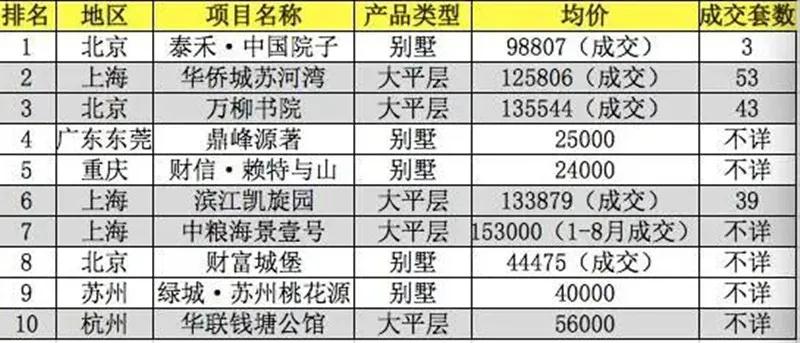 ����Ǯ������VS�Ͼ�Ҽ��حһ���ļ�ֵ����һ���ļ۸�