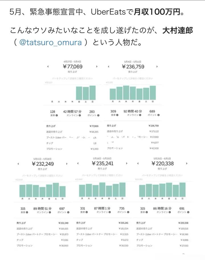 同是送外卖，日本外卖小哥为何赚得多待遇也好？