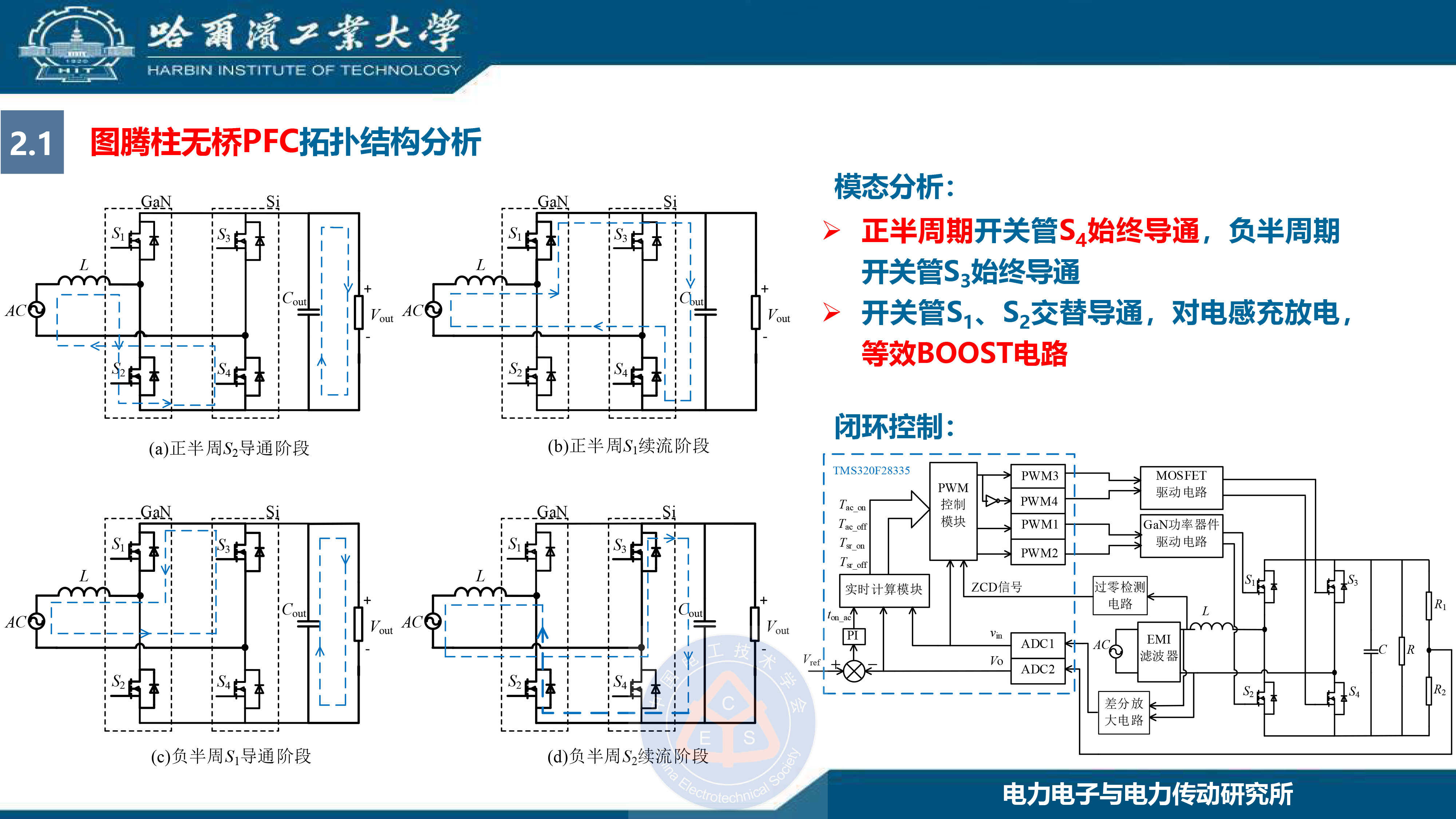 哈尔滨工业大学王懿杰教授：GaN基高频谐振功率变换技术