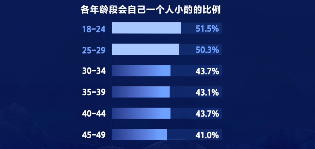 21酒水行业用户洞察及内容生态白皮书 电商观察室 网店交易论坛