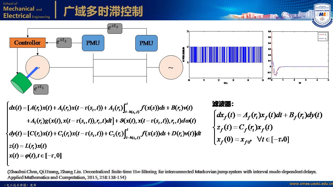 电子科技大学黄琦教授：可再生能源集中并网规模送出系统的新成果