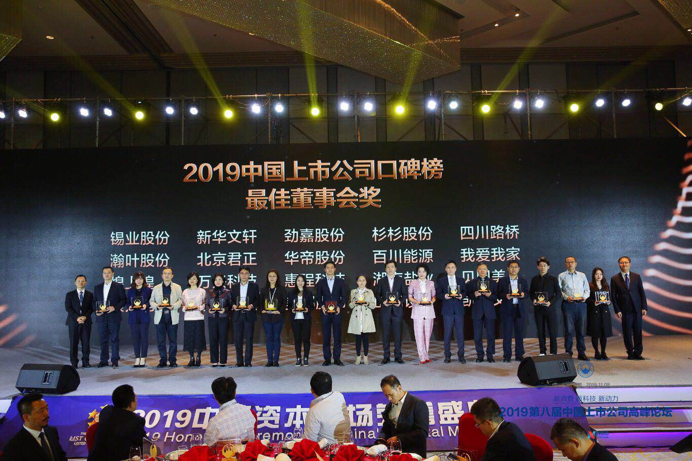 萬興科技榮獲2019年第八屆中國上市公司高峰論壇“最佳董事會”