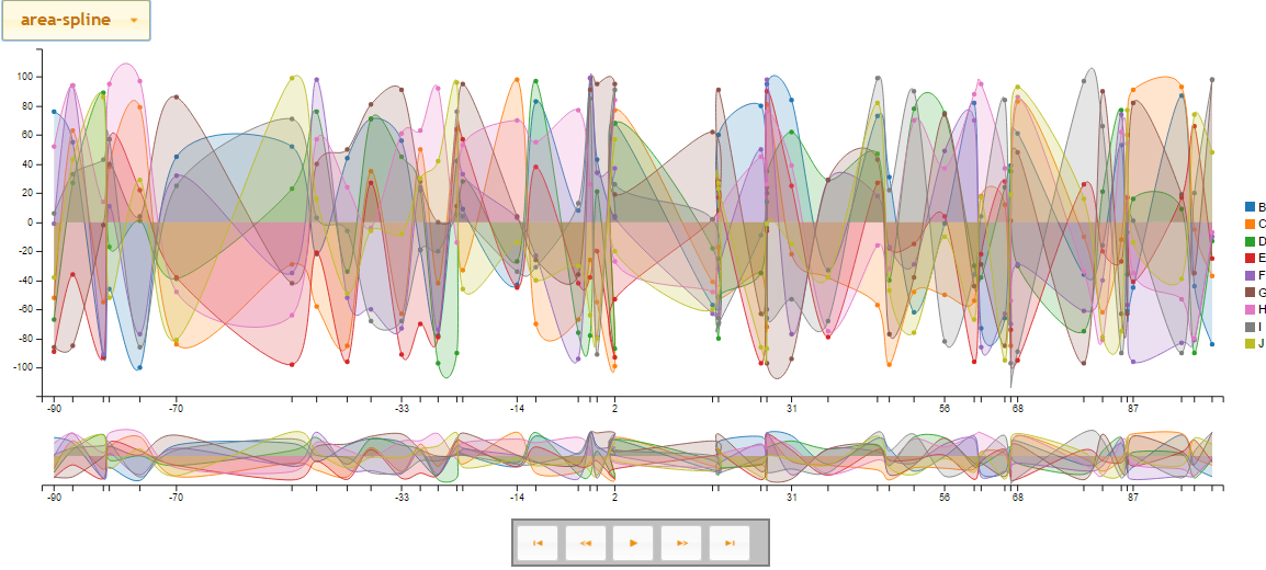 GitHub上那些值得一试的JAVA开源库