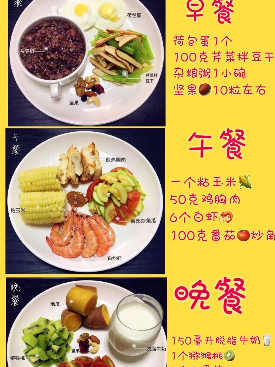 减脂早餐 不知道吃什么 按照这个食谱 坚持30天 轻松掉8斤 资讯咖