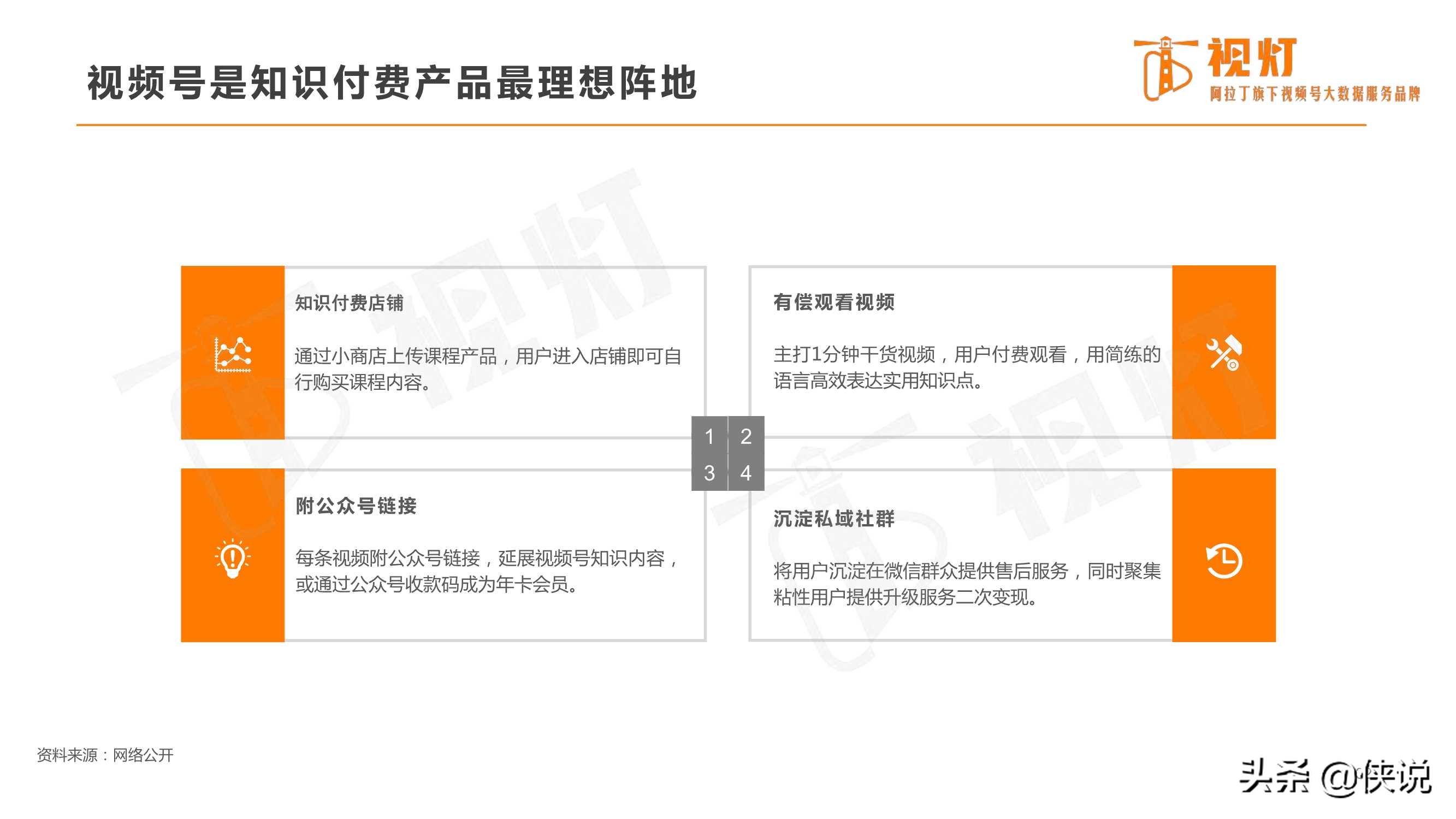 重磅发布｜2020视频号发展白皮书（82页）