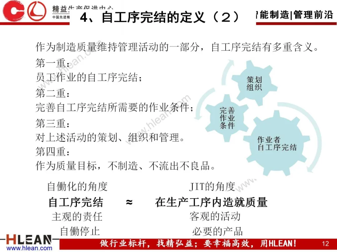 「精益学堂」自工序完结培训讲义