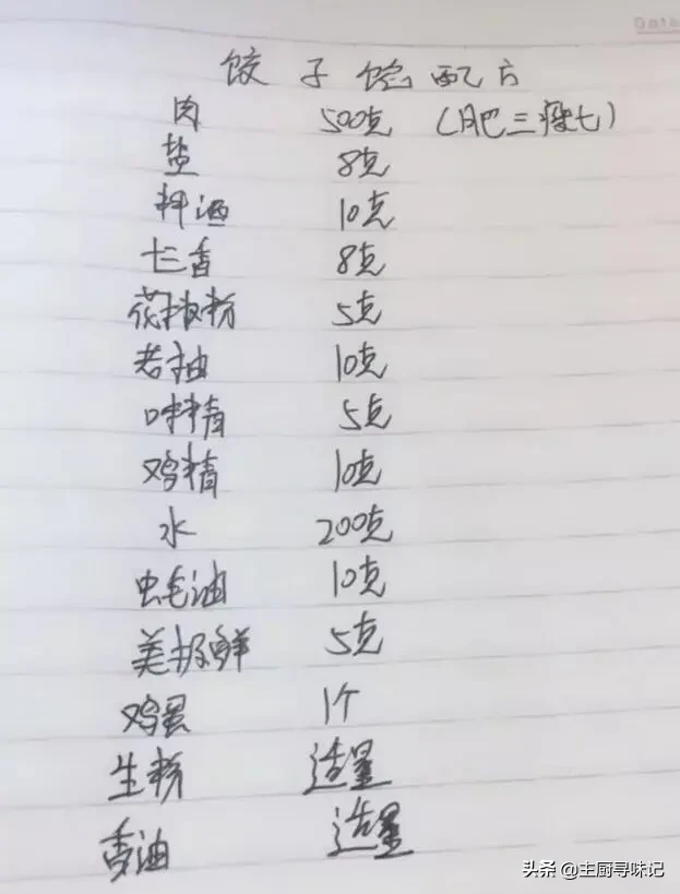 25道顶级传统小吃香料配方-第13张图片-农百科