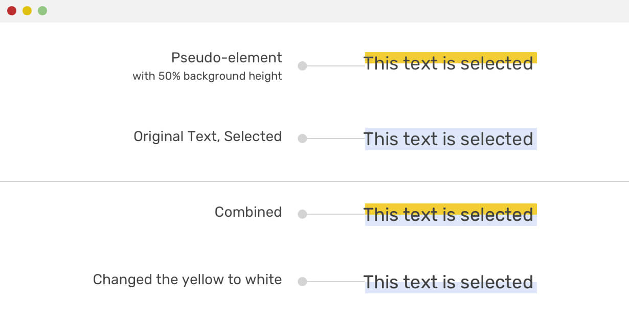 CSS中的选择（ ::selection和user-select）