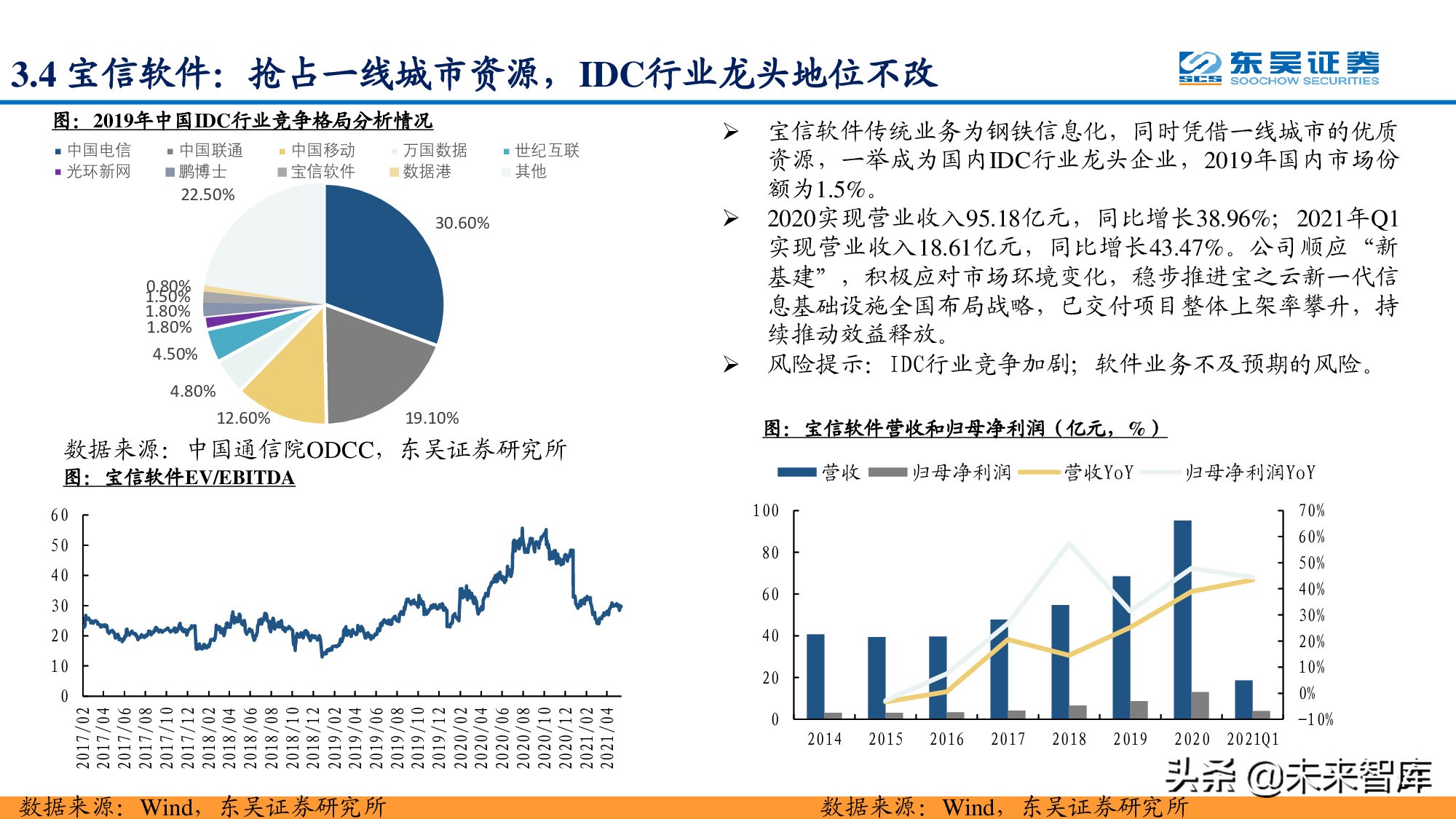 信息科技产业分析与中期投资策略：紧抓数字化转型浪潮