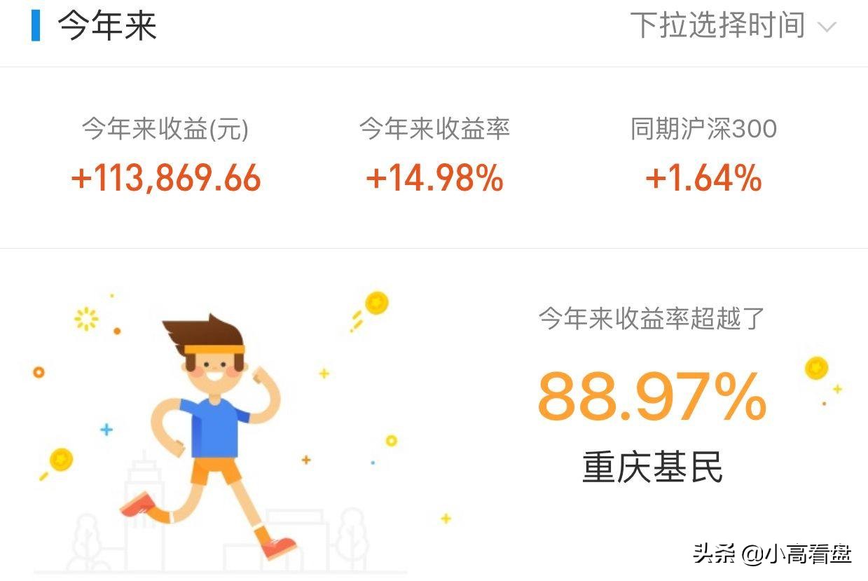 复盘：A股量能再破万亿，证券涨疯了