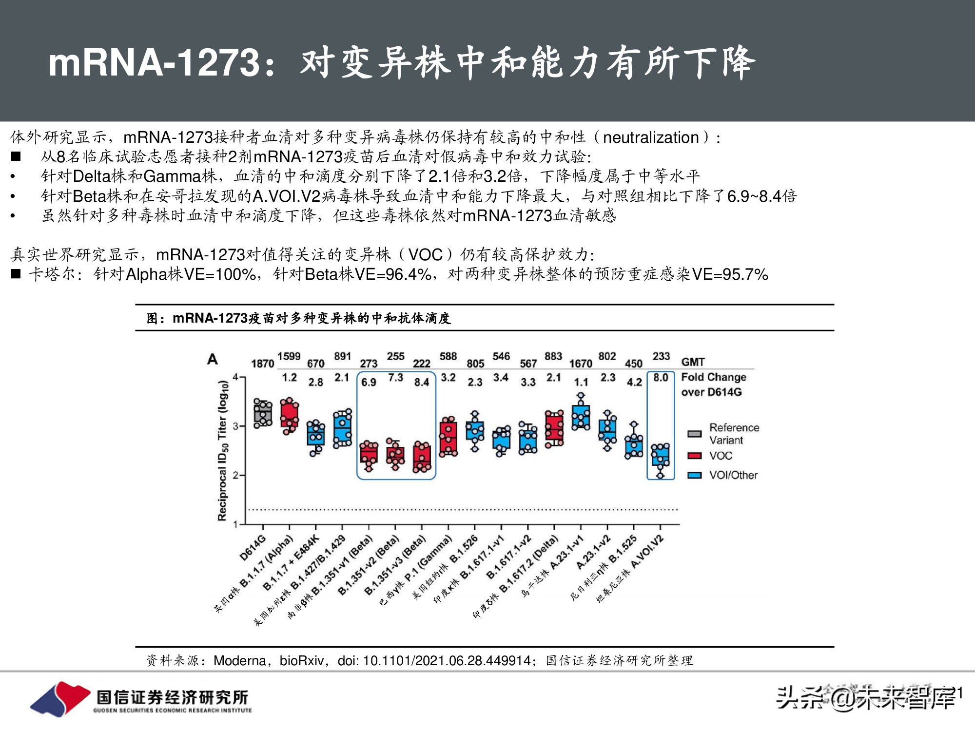 疫苗行业专题报告：新冠疫苗篇，全球疫情反复，国产疫苗正当时