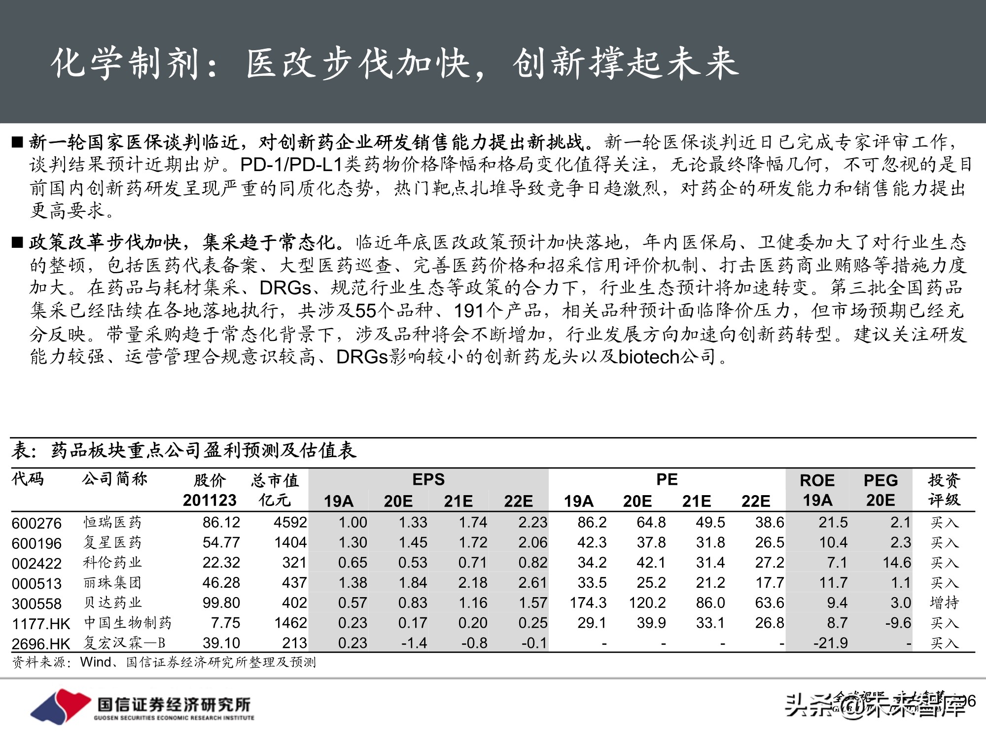 医药行业2021年投资策略：聚焦三大主线，精彩纷呈