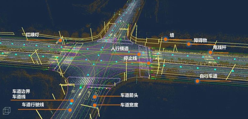 盘点21年汽车智能科技：续航800km起，L3自动驾驶成标配