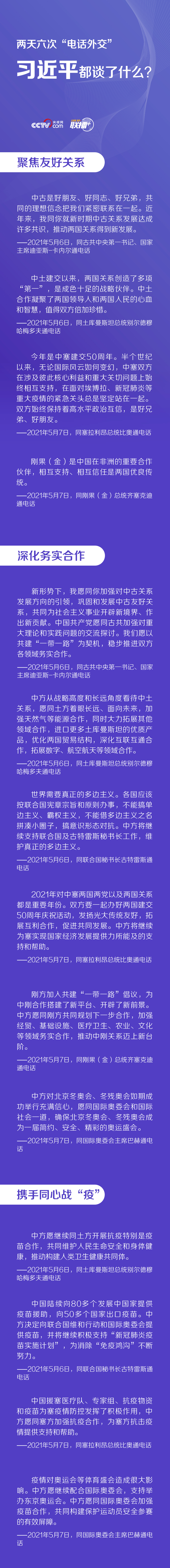 联播+｜两天六次“电话外交”习近平都谈了什么？