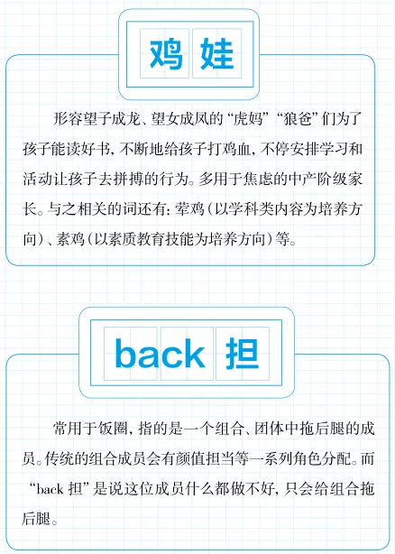 16个网络热词，你知道几个？