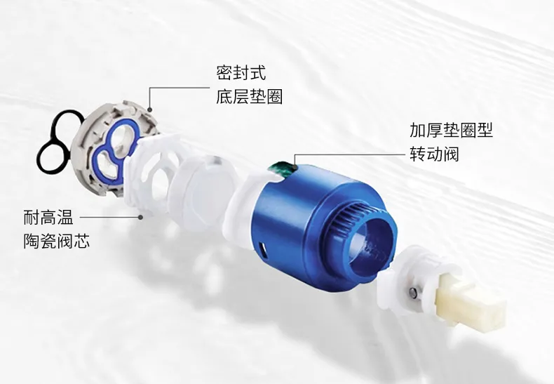 新品上市｜Gobo高宝悦雨系列，给你一场雨淋般的愉悦沐浴体验