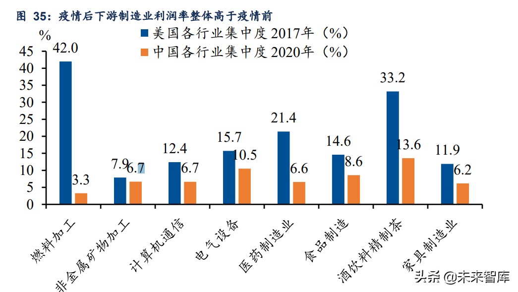 股市前瞻：未来十年A股“长牛”的突破口在哪里？
