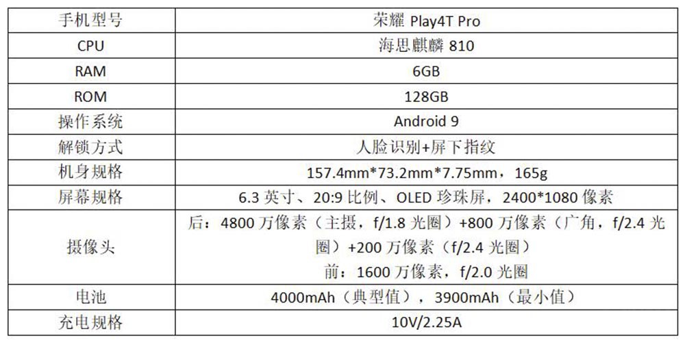 荣耀Play4T Pro整机评测 荣耀最后一款4G手机值得买吗？