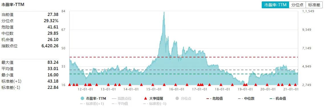 一季报出炉，华夏中证500指数增强荣登同类基金榜首