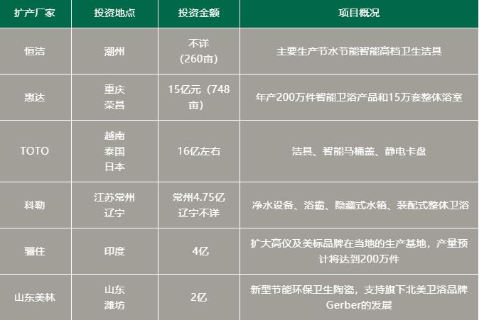 为什么战略环境分析至关重要