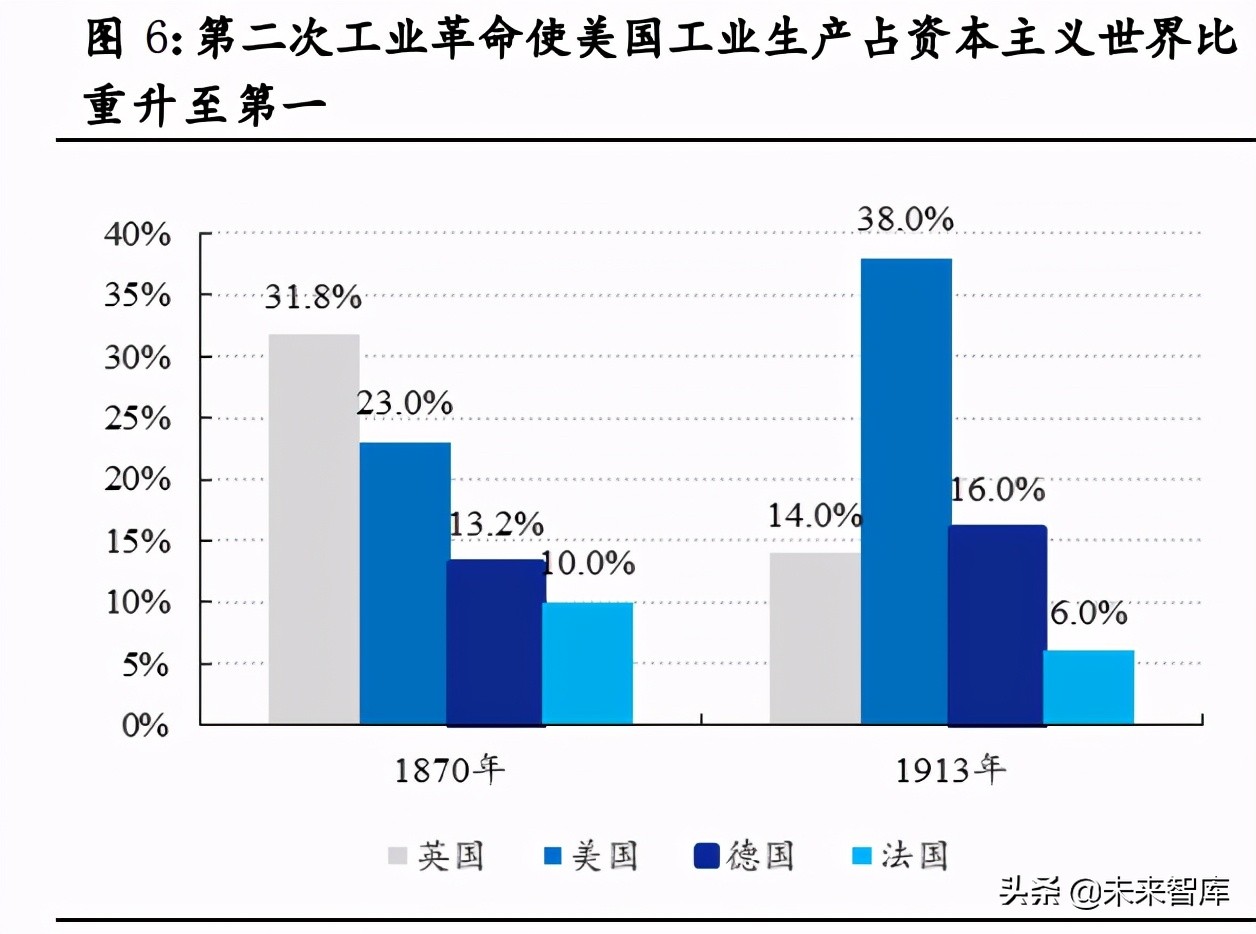 国潮品牌专题报告：复盘美日民族品牌发展，看国潮崛起节奏与高度