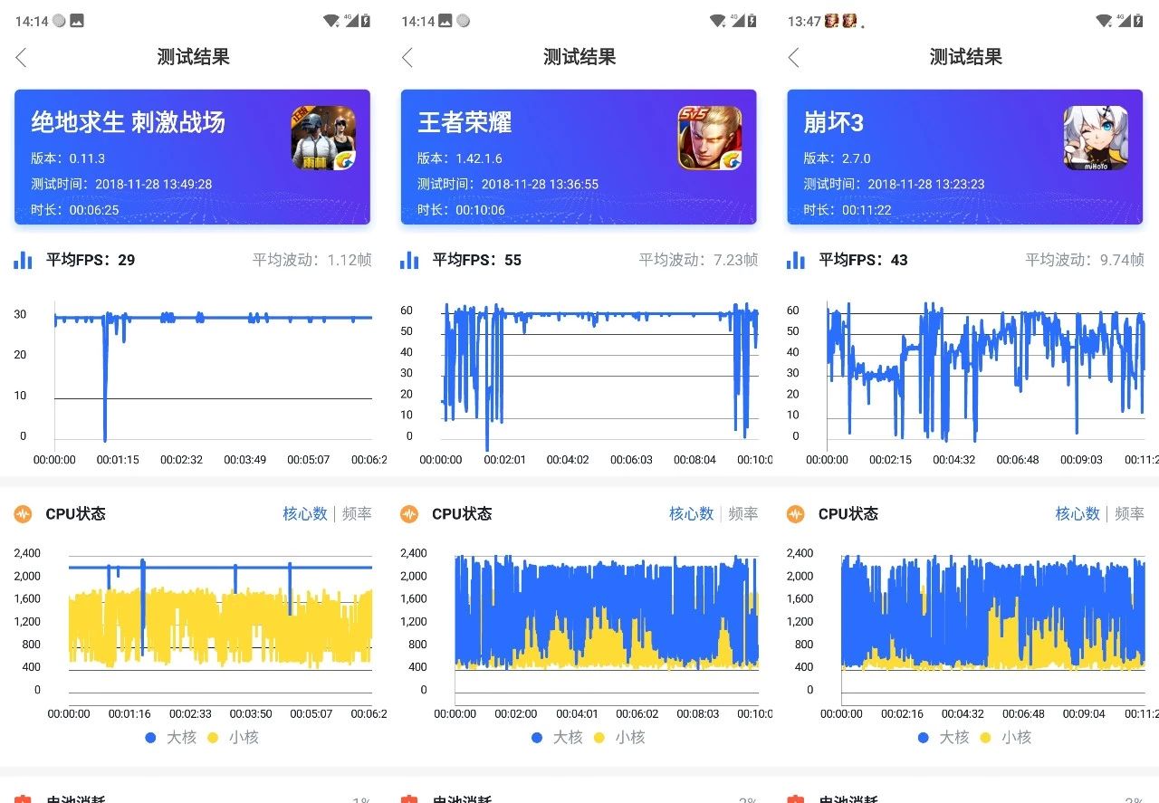 Nokia X7 体验：配置诚意满满，表现不尽人意