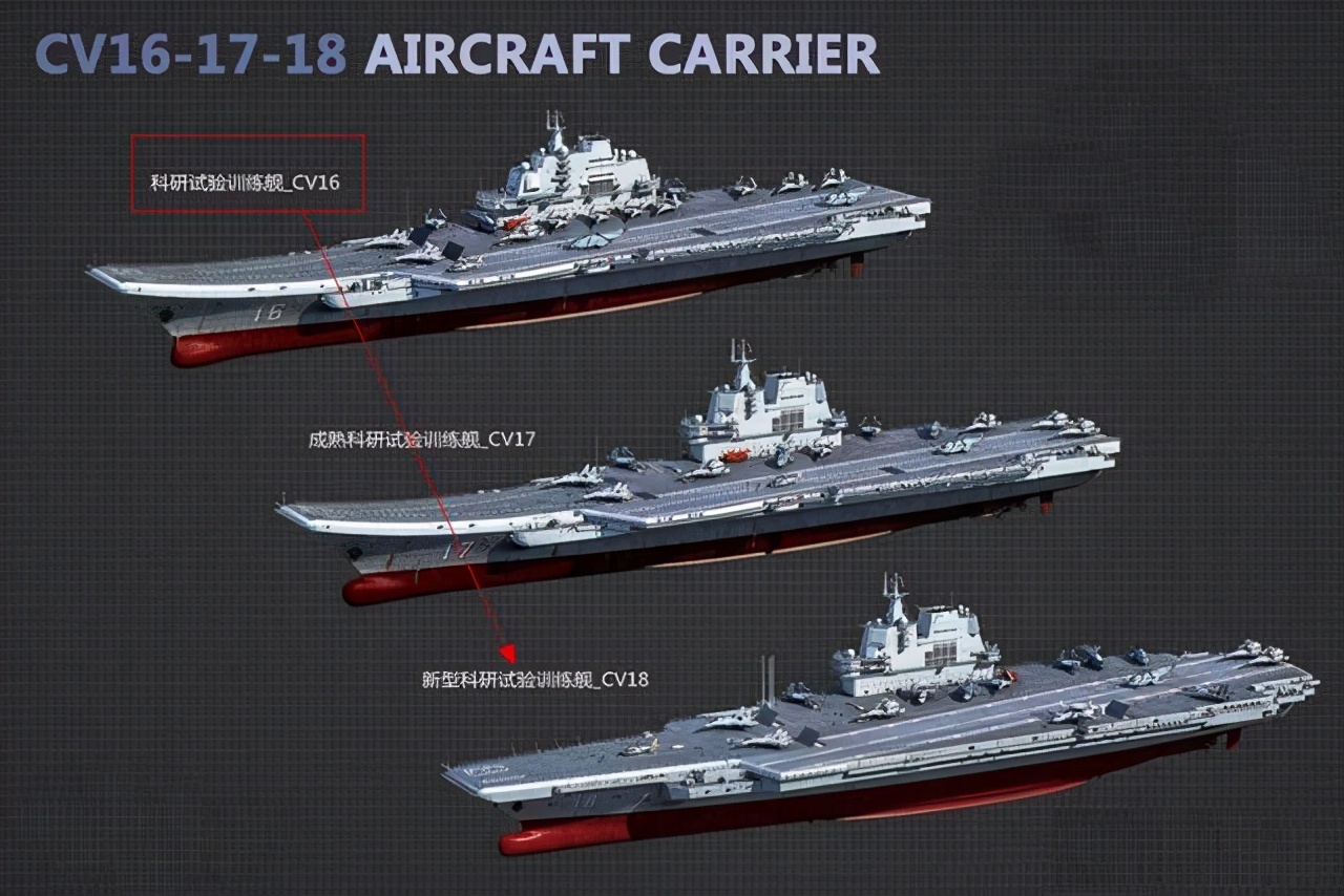 ��������Σ�����ҹ����������������٣�003�ͺ�ĸ�Ѵ����깤