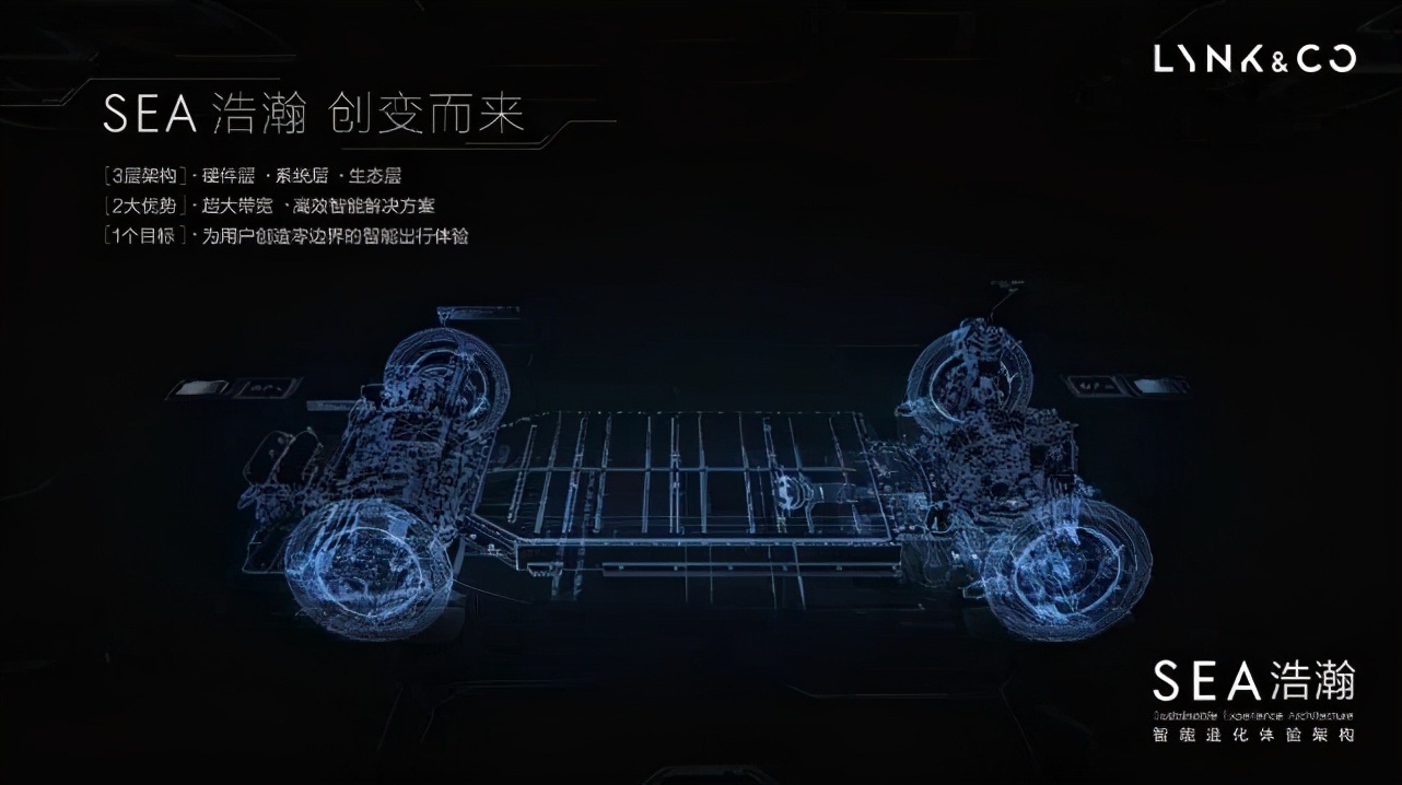 大河报汽车网