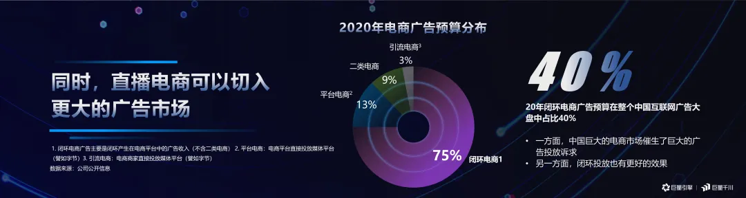 “聚势跃新”巨量千川服务商成长大会4月9日成功举办