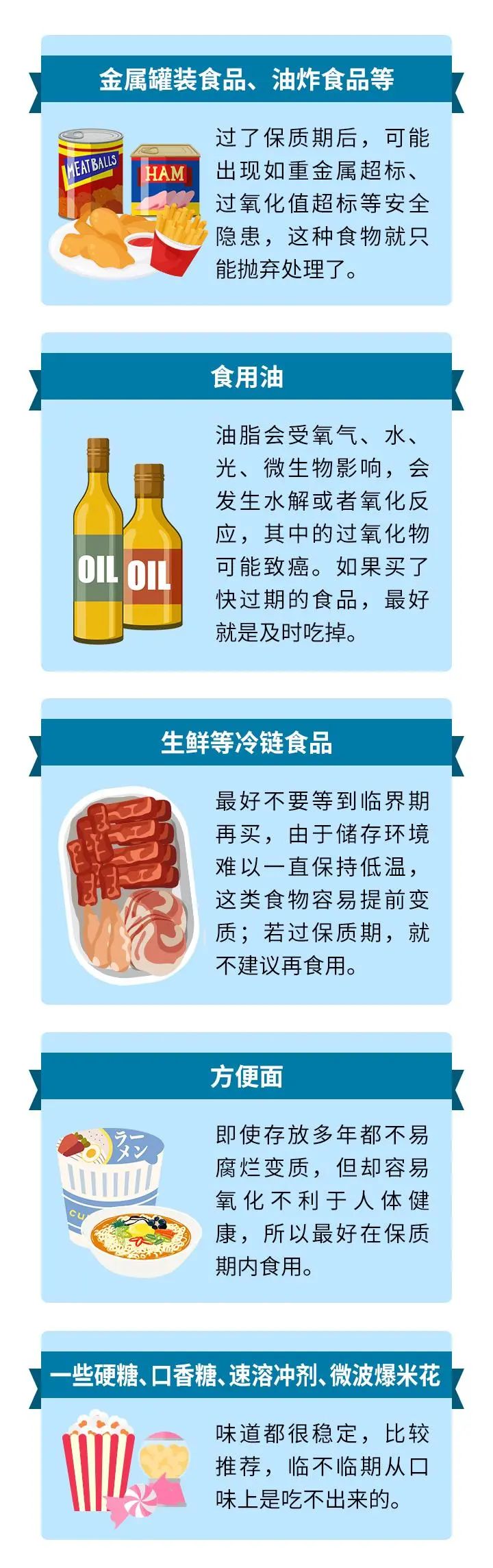 2折可乐，1元豆奶…临期食品成了“薅羊毛圣地”