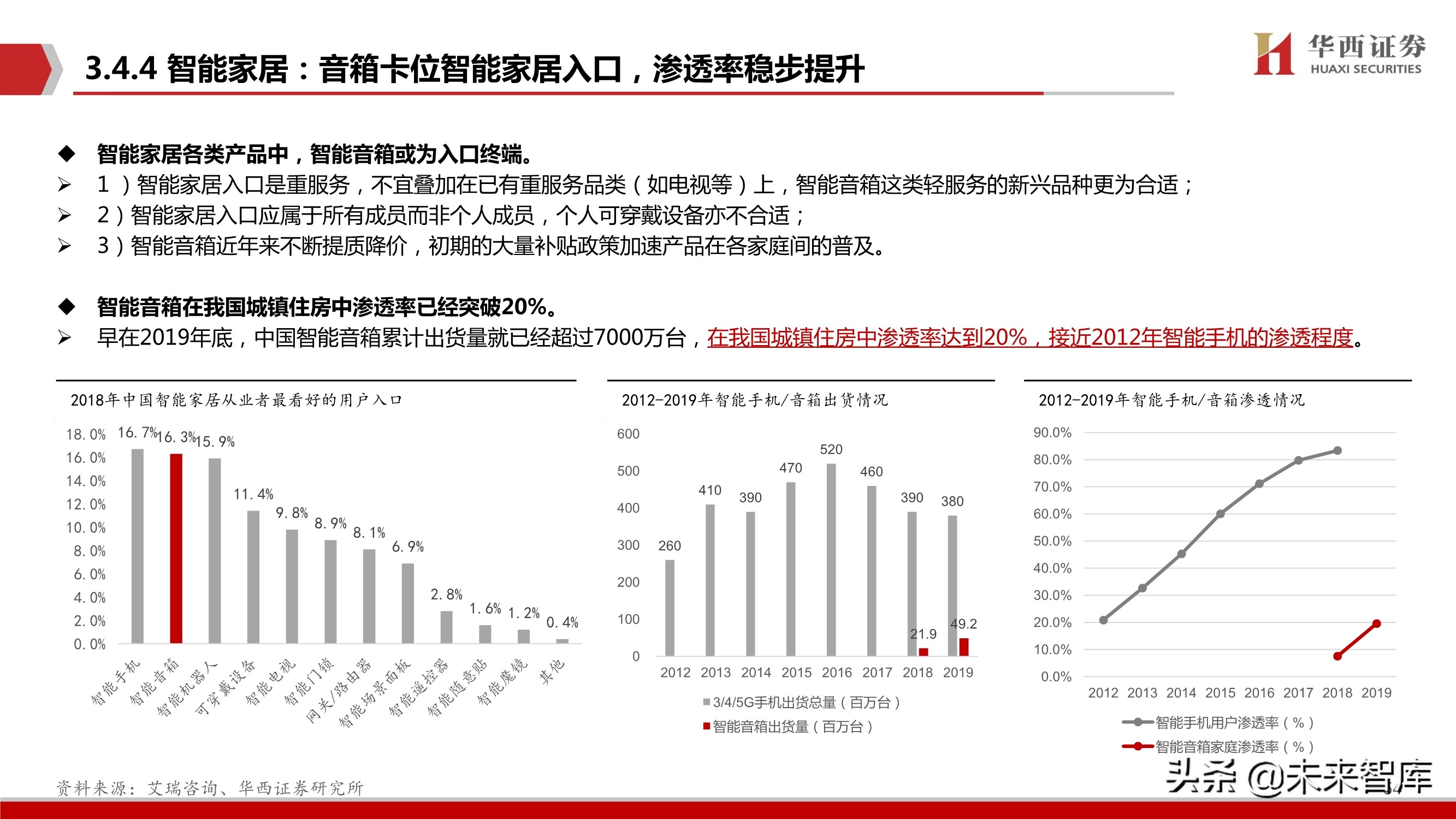 华为鸿蒙操作系统深度研究报告：远景看生态全景，近景看生态场景