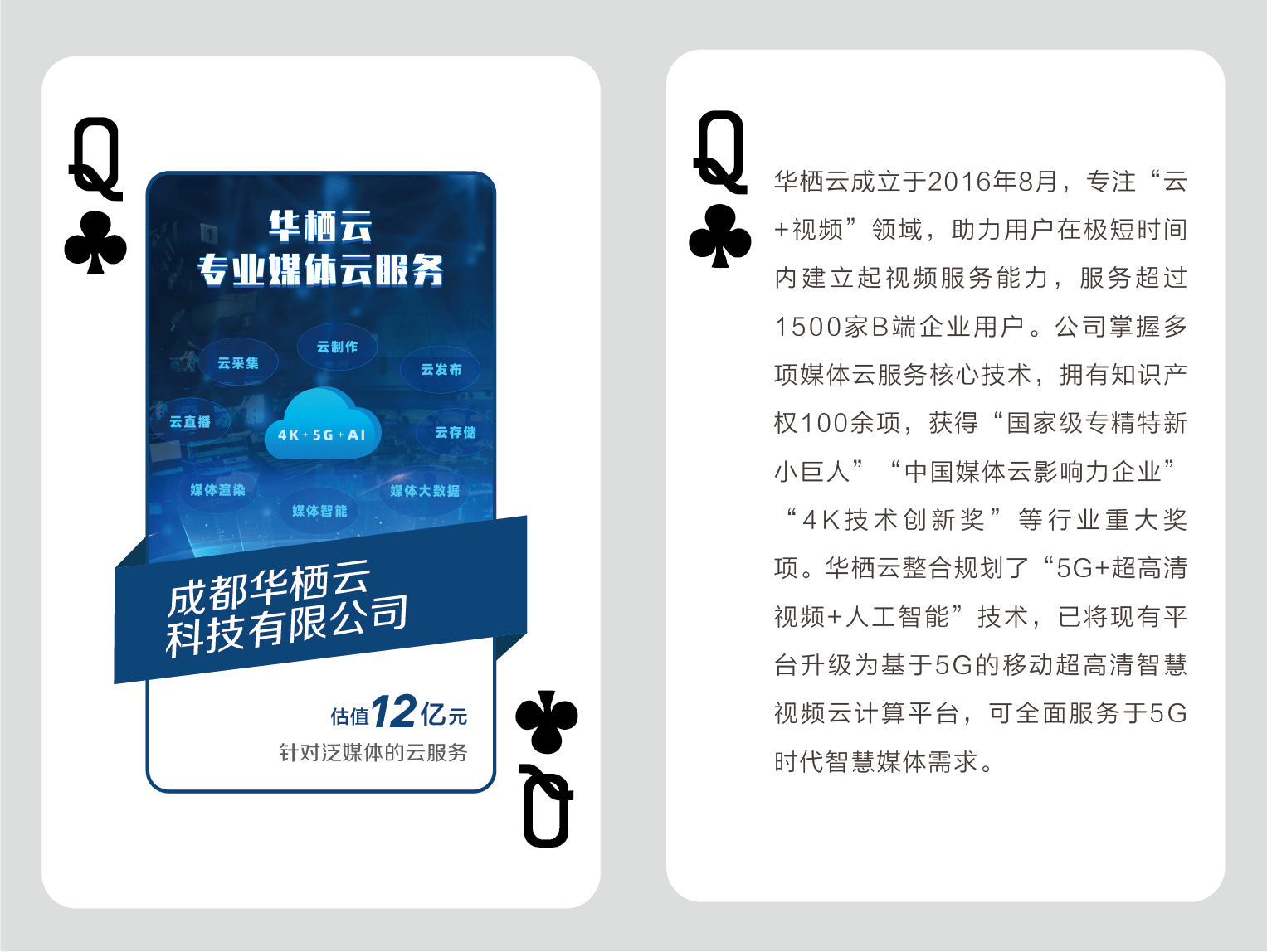 这54家成都企业，组成了一副黑科技扑克牌