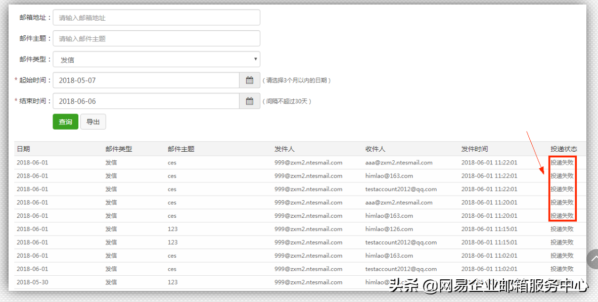 网易<a href='http://qy163.gd.cn' target='_blank'>企业邮箱</a>优势功能