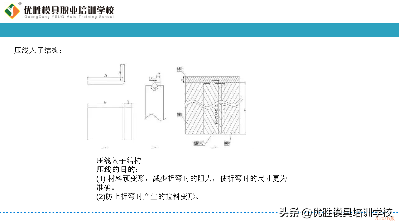 五金模具设计常用的几种模具内部标准化结构