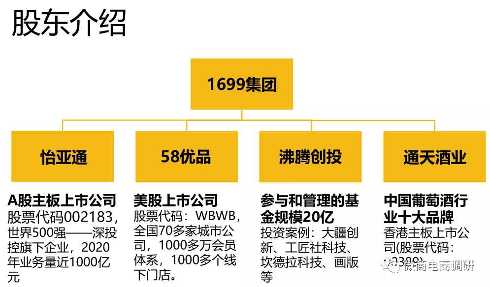回首代言帮的前世今生,主打九层分销模式的欧佩薇与之何干?