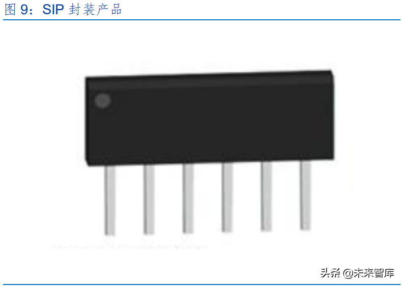 半导体封测行业研究报告：先进封装，价值增厚