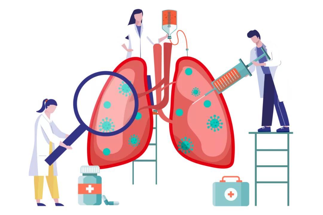 Pulmonary function test, the "gold standard" for early diagnosis of COPD iNEWS
