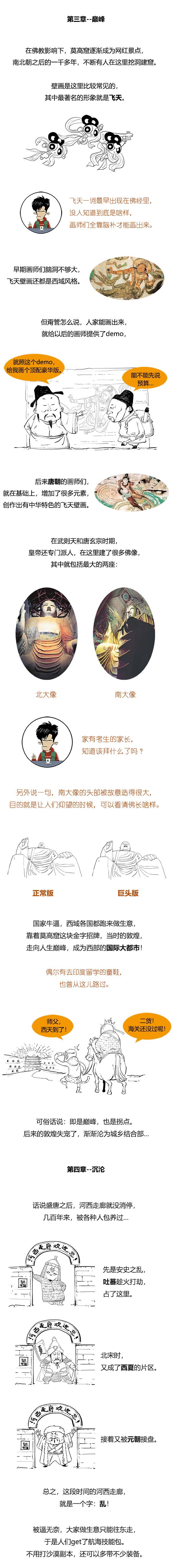 一口气看完敦煌的历史