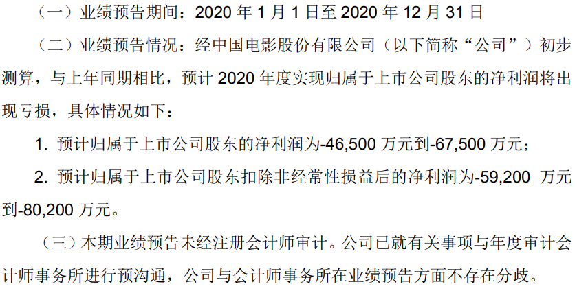 刘德华入驻抖音；快手预计将超购634倍；盒精灵完成天使轮融资