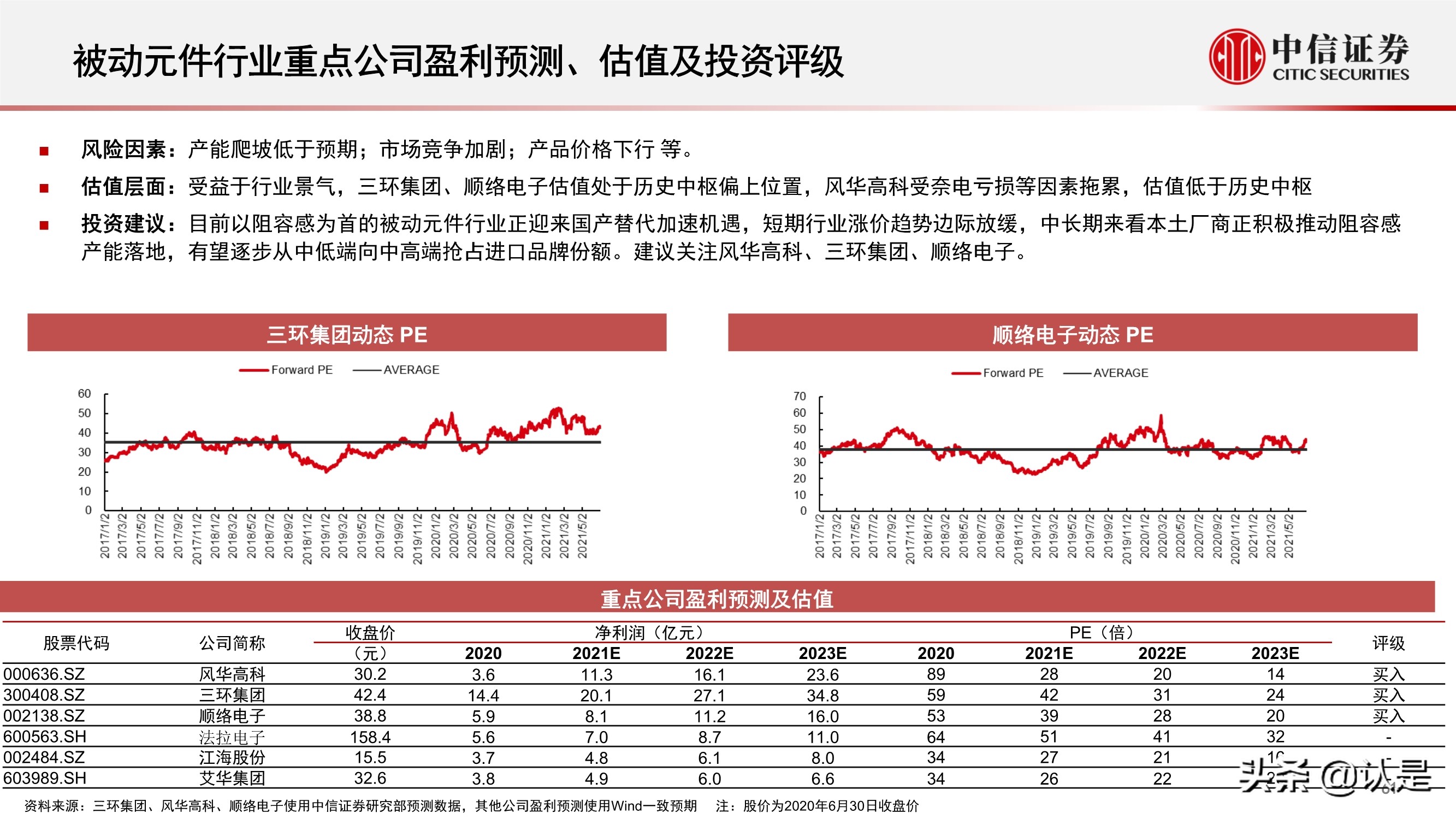 电子行业2021年三季度投资策略:半导体和苹果链
