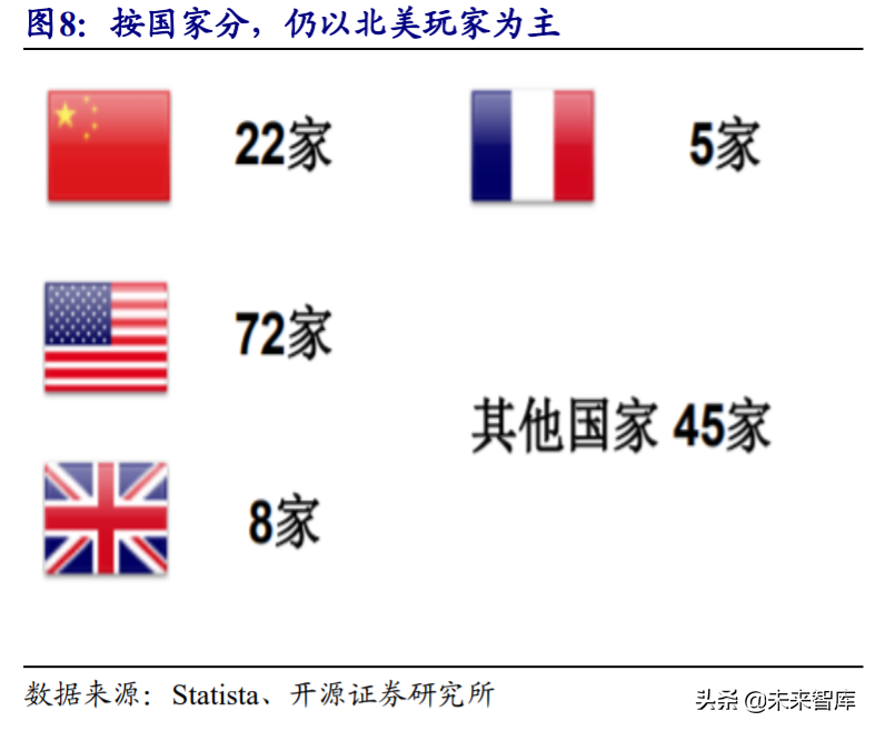 5G产业链专题报告：云游戏爆发，关注主设备商及IDC优质标的