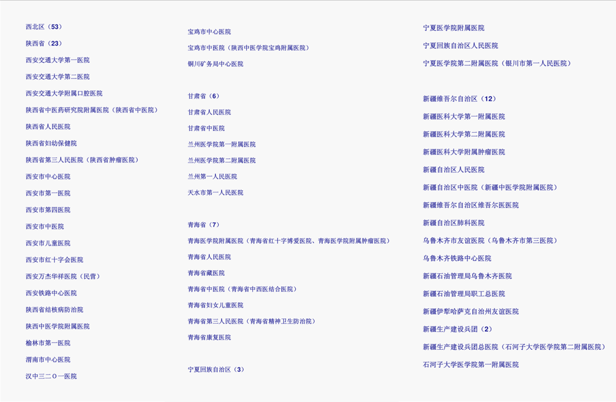 西北地区县城的房价还能涨吗？