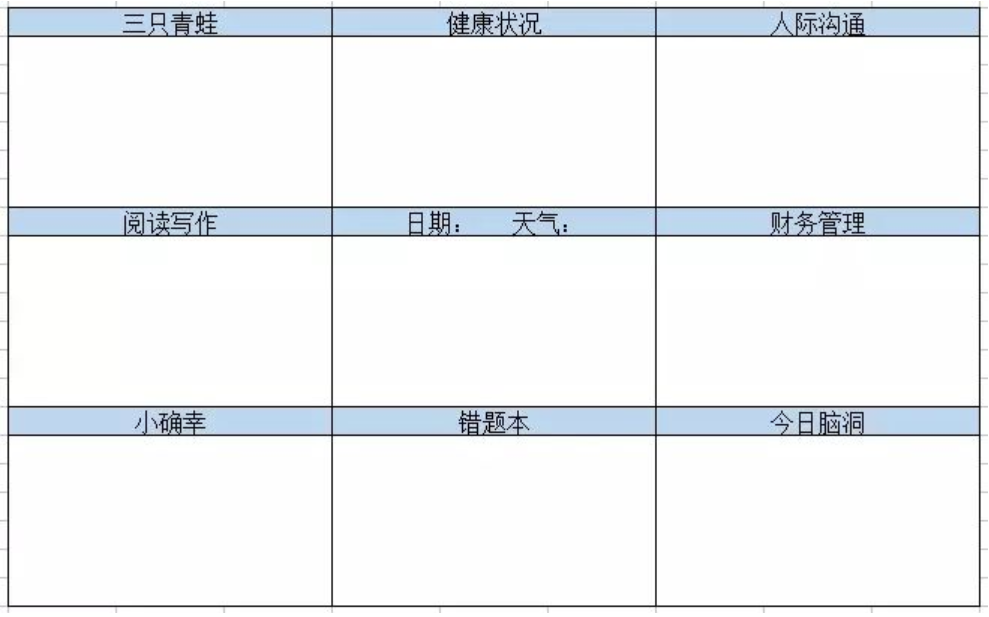 分享35個看到就能用的時間管理小技巧-心理學文章-壹心理