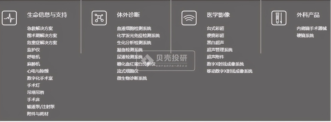 迈瑞医疗：药械“华为”迈瑞医疗比恒瑞医药强在哪？