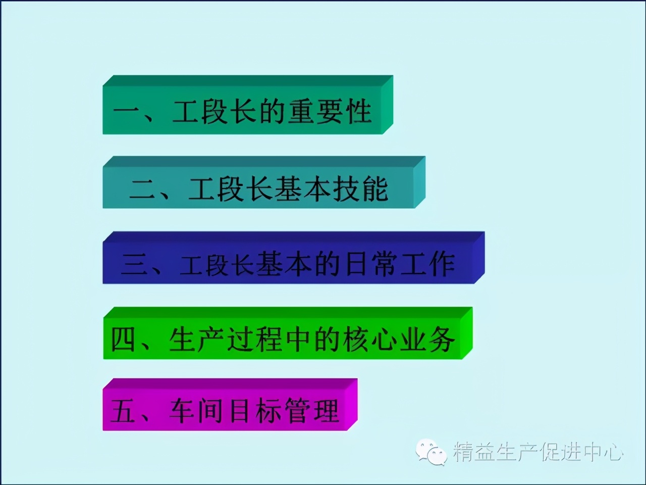 「精益學堂」車間主管&班組長日常管理