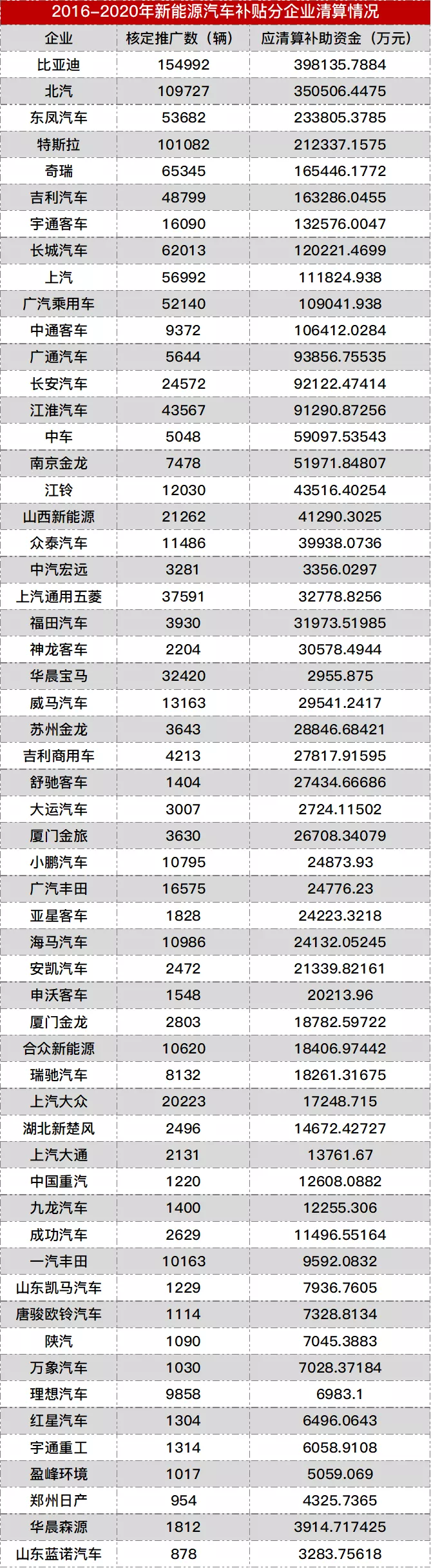 大河报汽车网