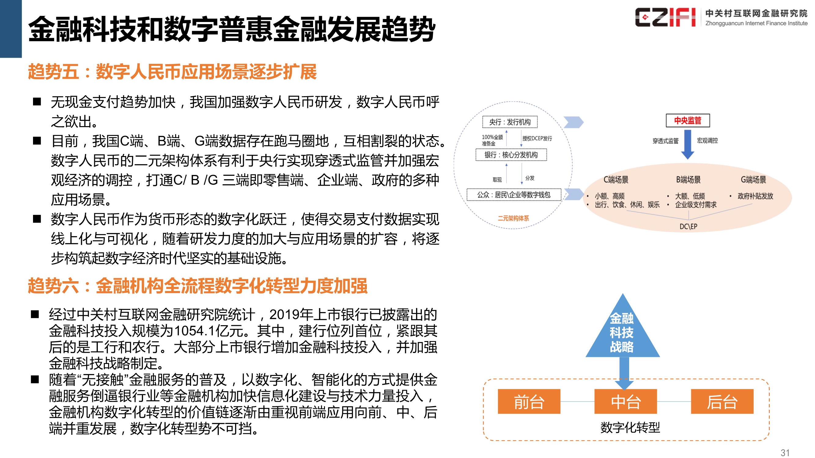中国金融科技和数字普惠金融发展报告（2020）
